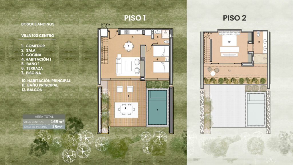 Plano de la villa Alpe tipo 100 central, pisos 1 y 2, en Bosques Andinos, Chinácota