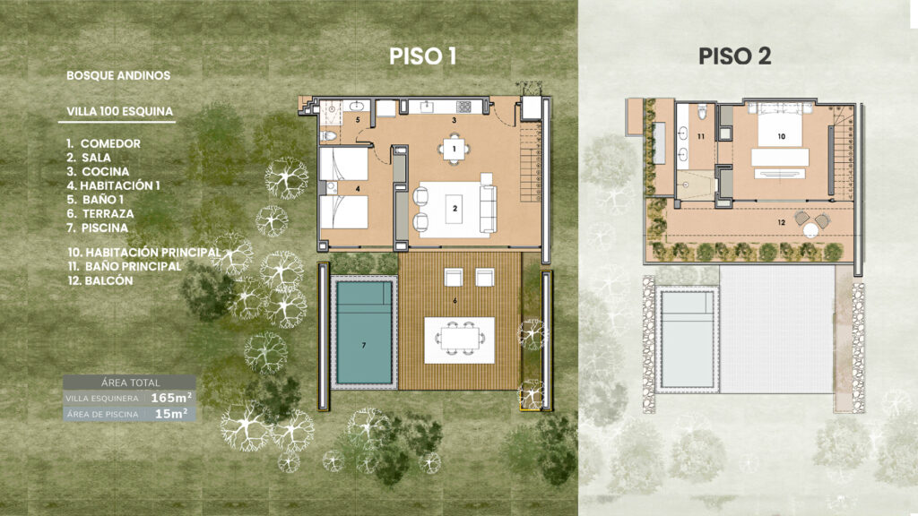 Plano de la villa Alpe tipo 100 esquina, pisos 1 y 2, en Bosques Andinos, Chinácota