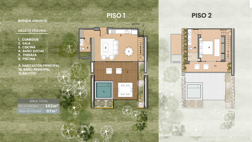 Plano de la villa Fiume tipo 70 esquina, pisos 1 y 2, en Bosques Andinos, Chinácota
