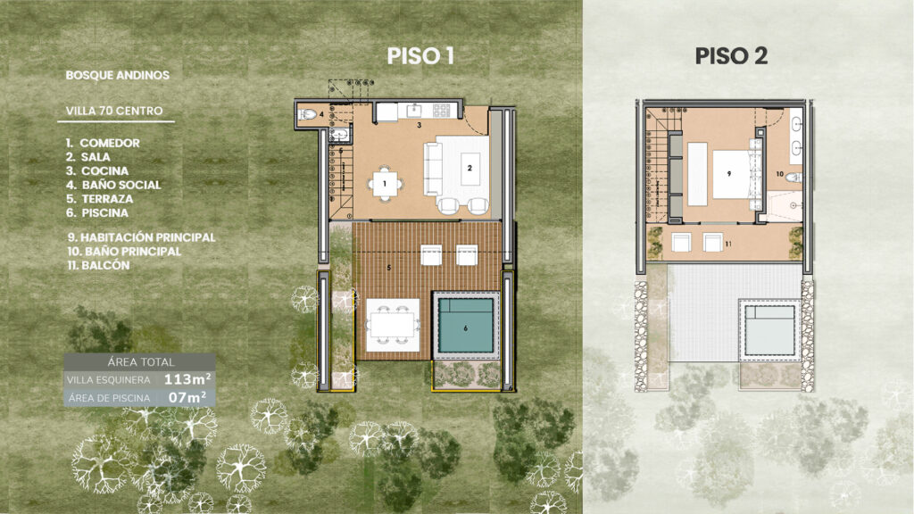 Plano de la villa Fiume tipo 70 central, pisos 1 y 2, en Bosques Andinos, Chinácota